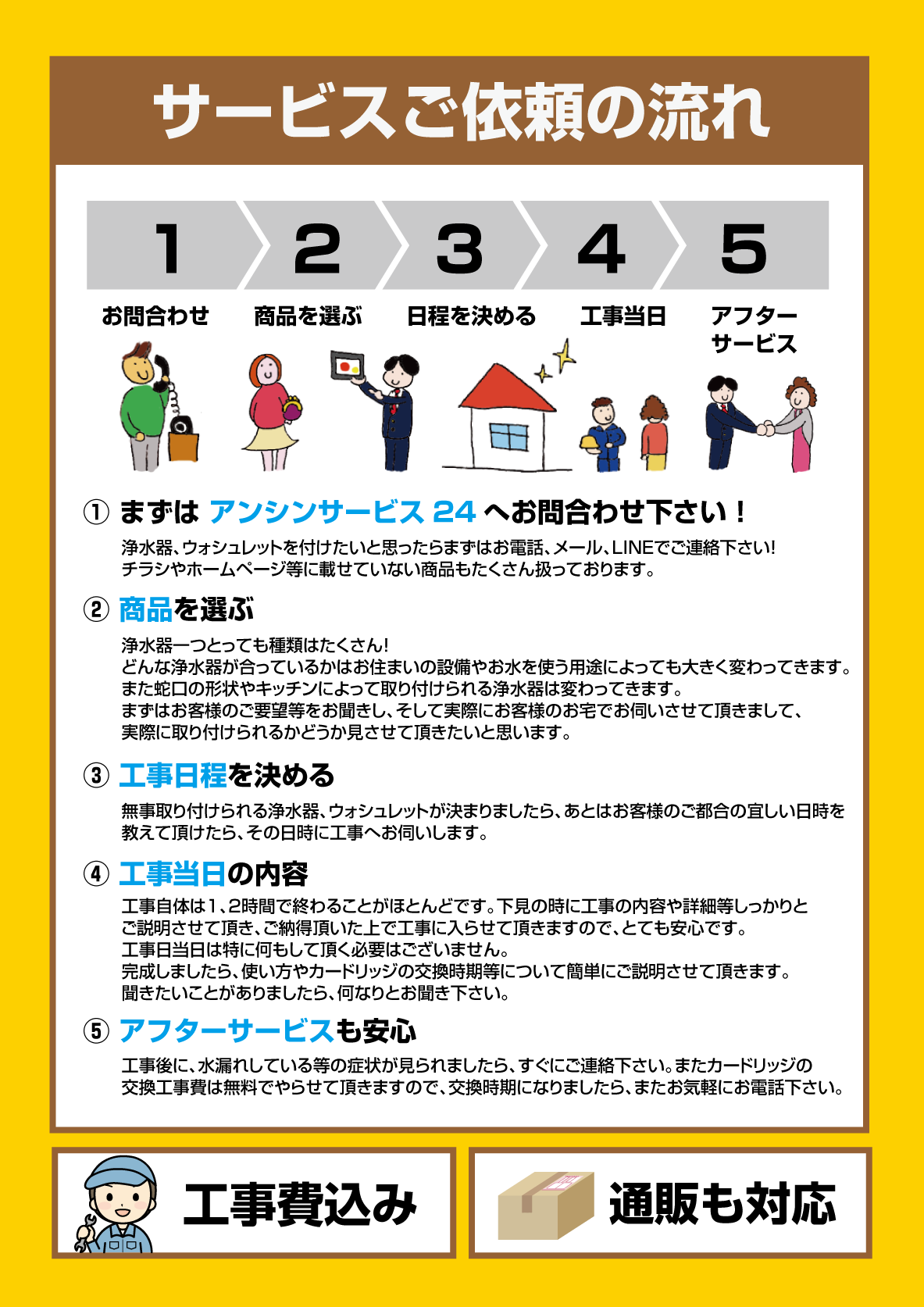 サービスご依頼の流れ